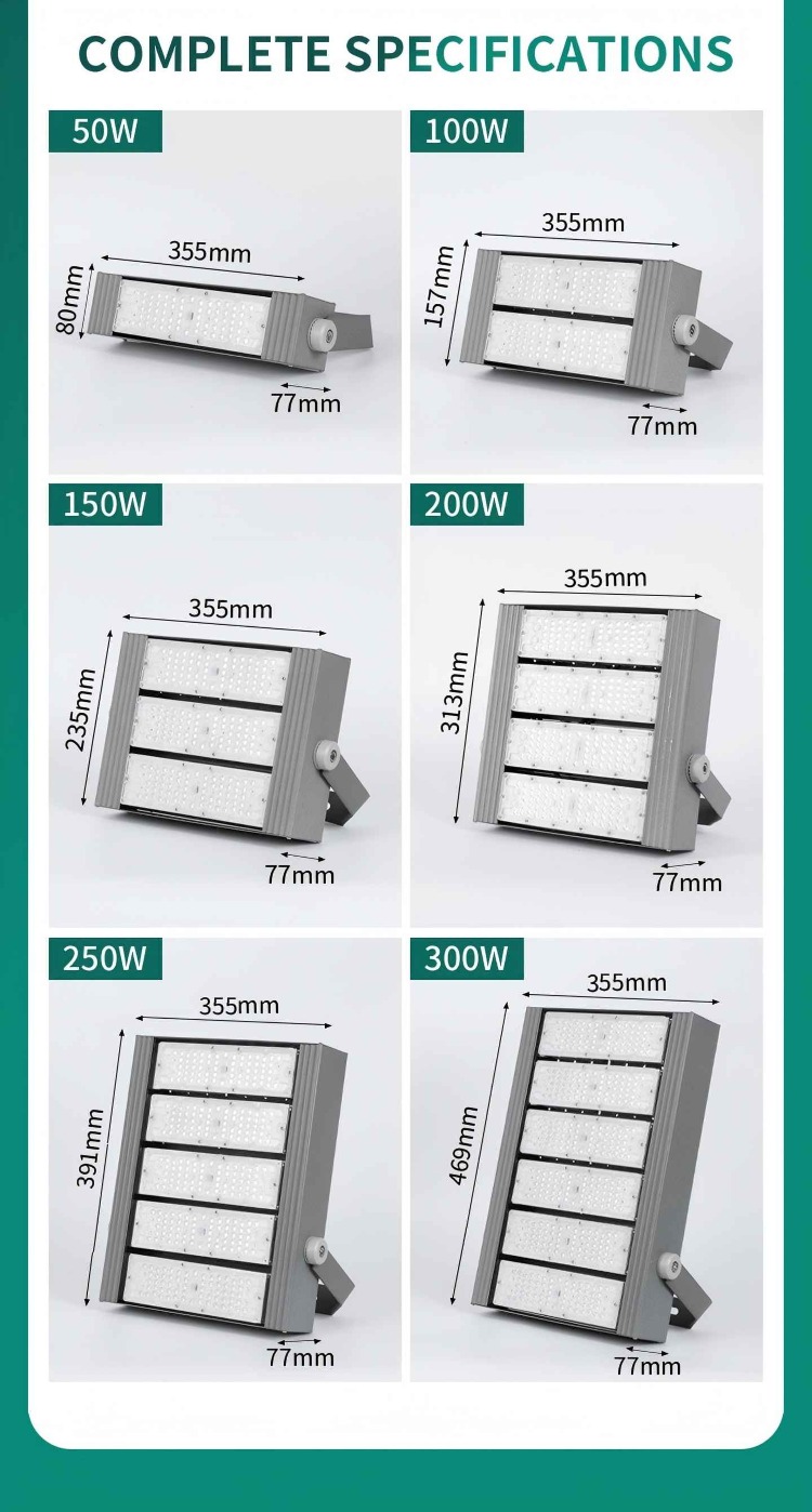 Durable LED Tunnel Light