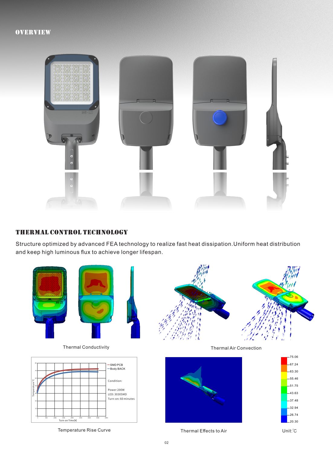 Aluminum Road Light