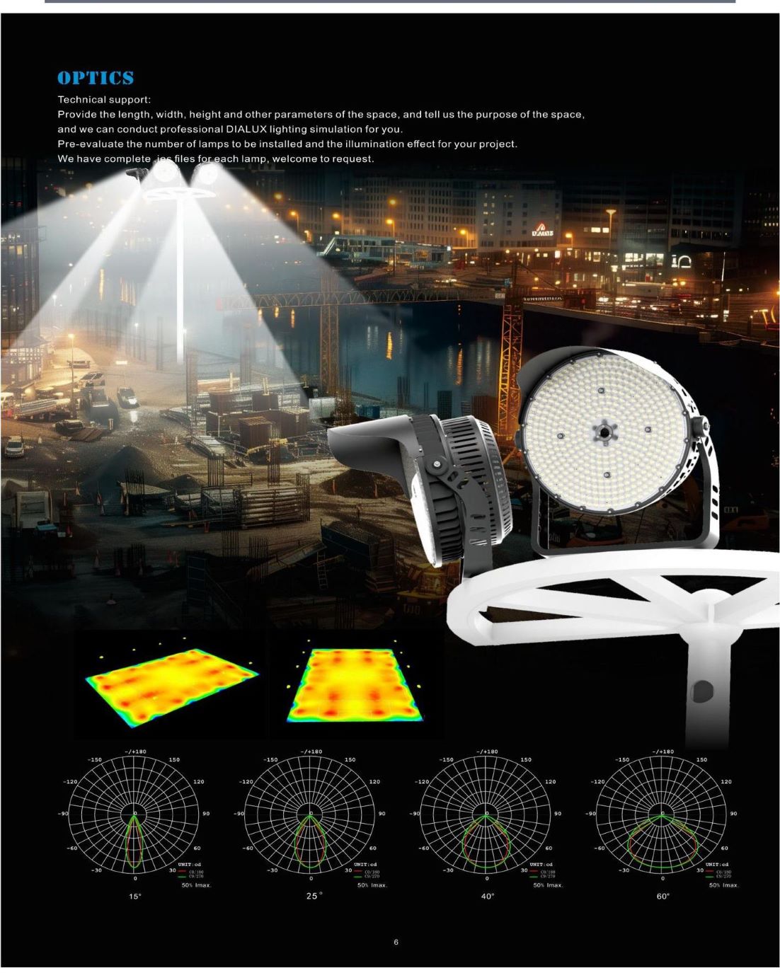 Dark Pluto LED Floodlight Lumen Output Test Diagram