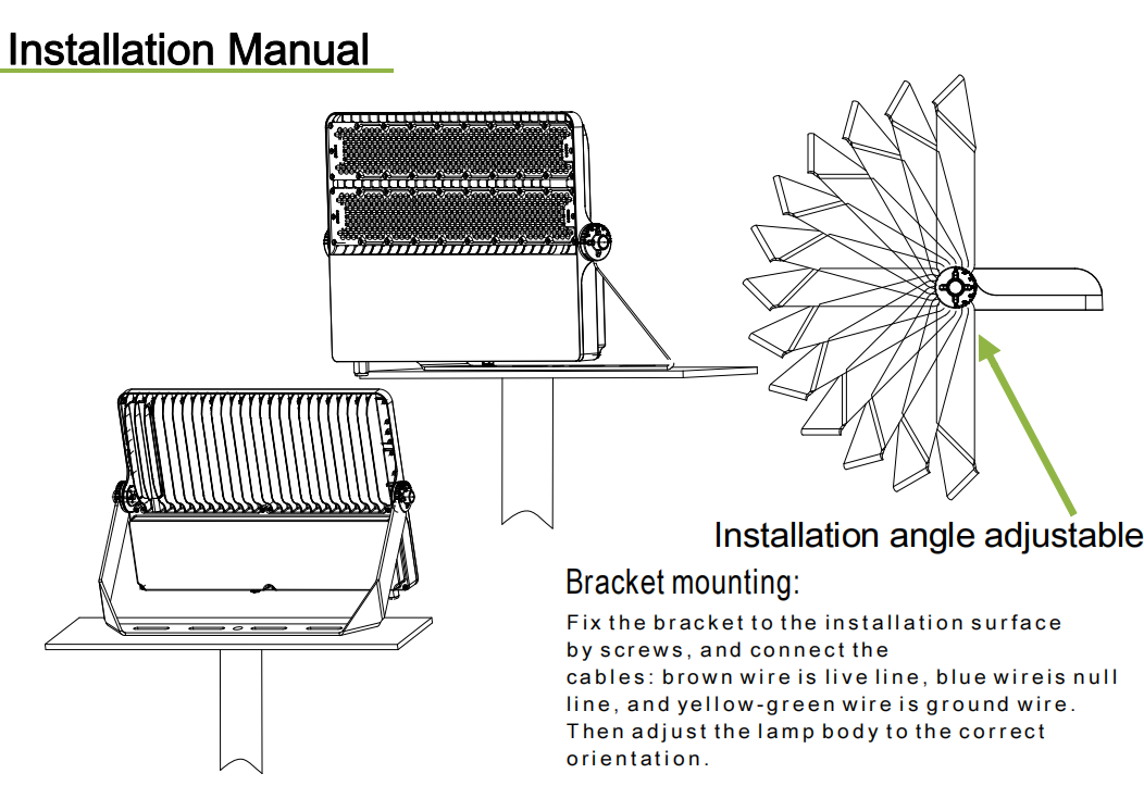 Heavy Aurora LED Flood Light
