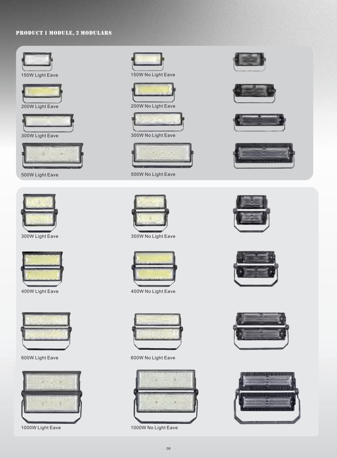 Large power modular outdoor lamp 