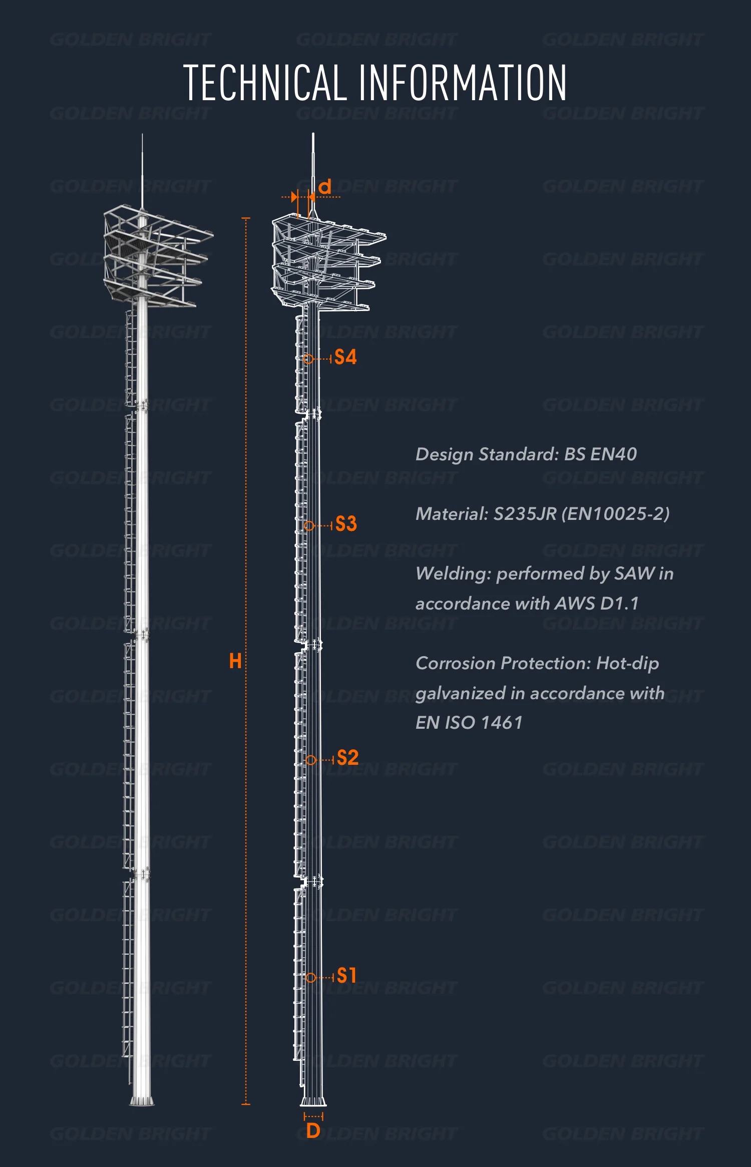 Football stadium LED high mast light