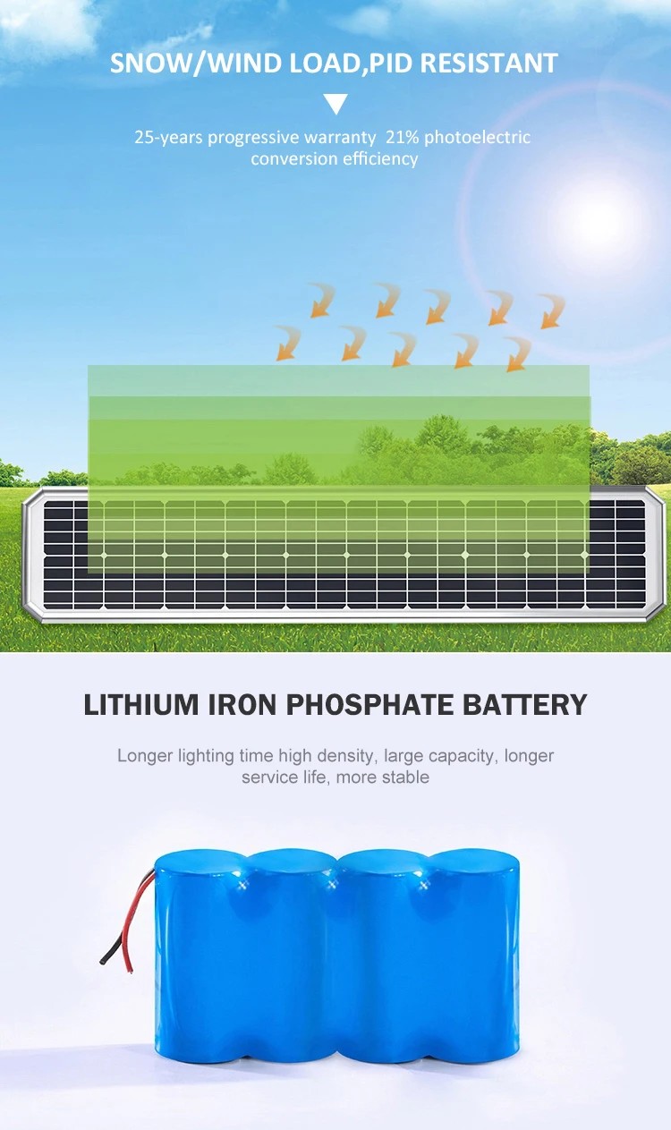 Deep cycle lithium battery(LiFePo4), charge and discharge over 2, 000 times