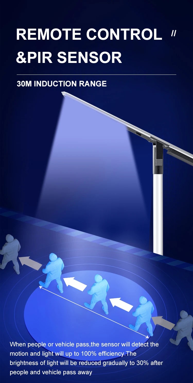 2.4G wireless communication which can realizes remote control