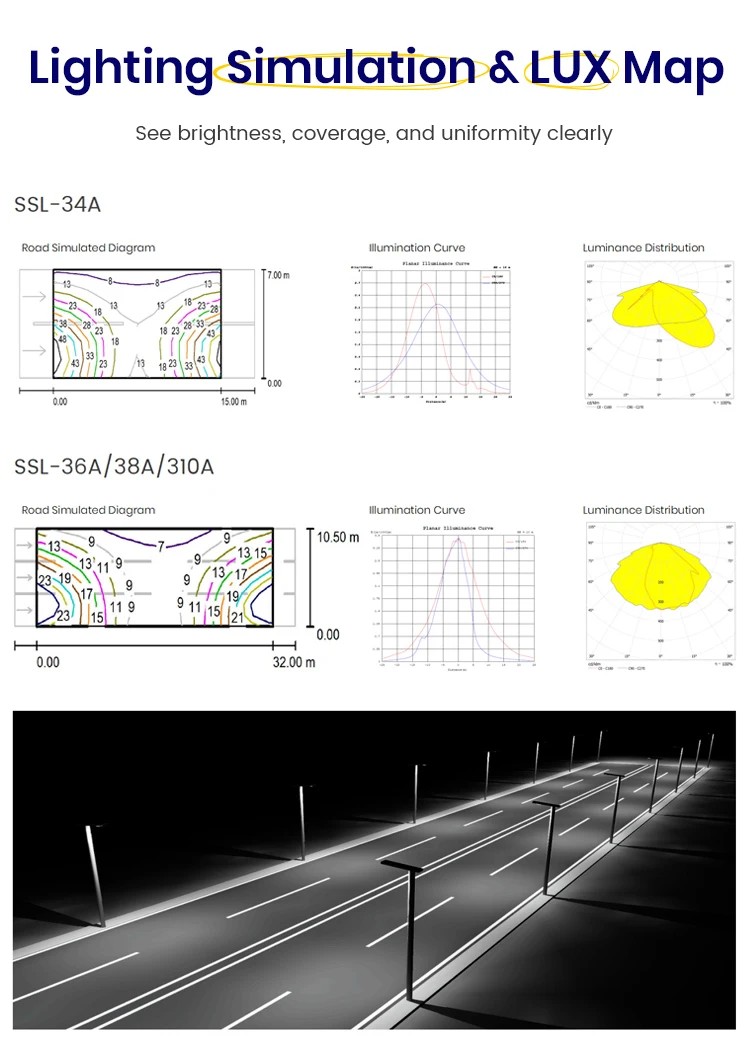 Light Efficiency up to 220lm/w