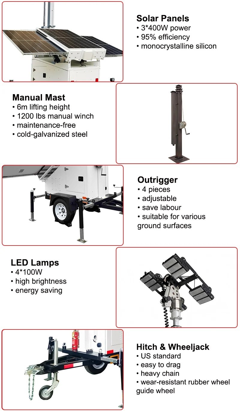 Silent Solar Mobile Light Tower Generator