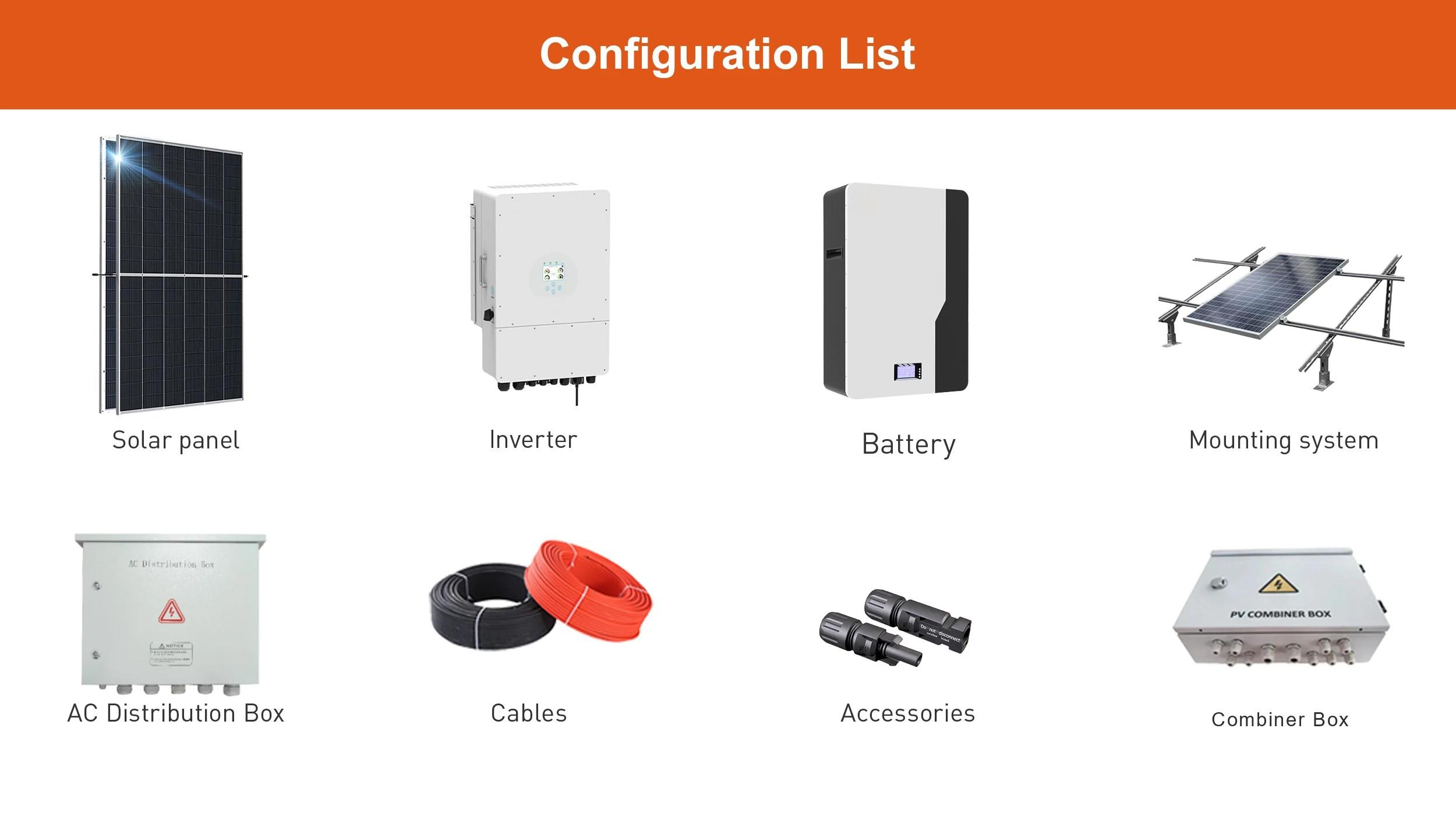 Home Solar Energy Kit Home Solar Energy Kit