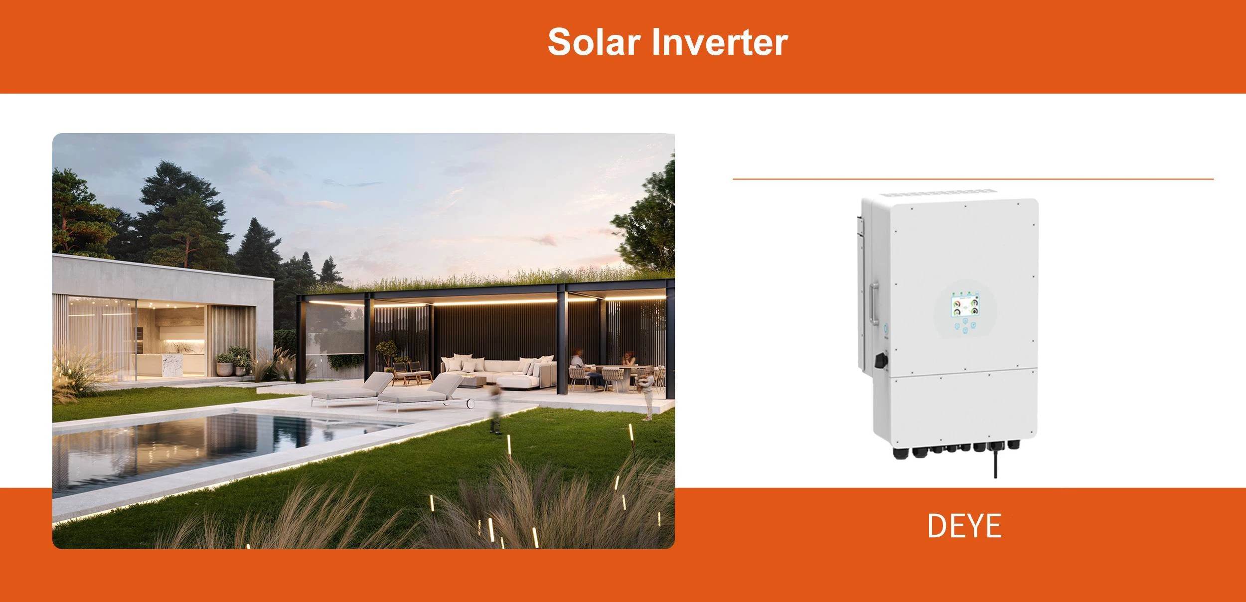 Backup Solar Power Backup Solar Power