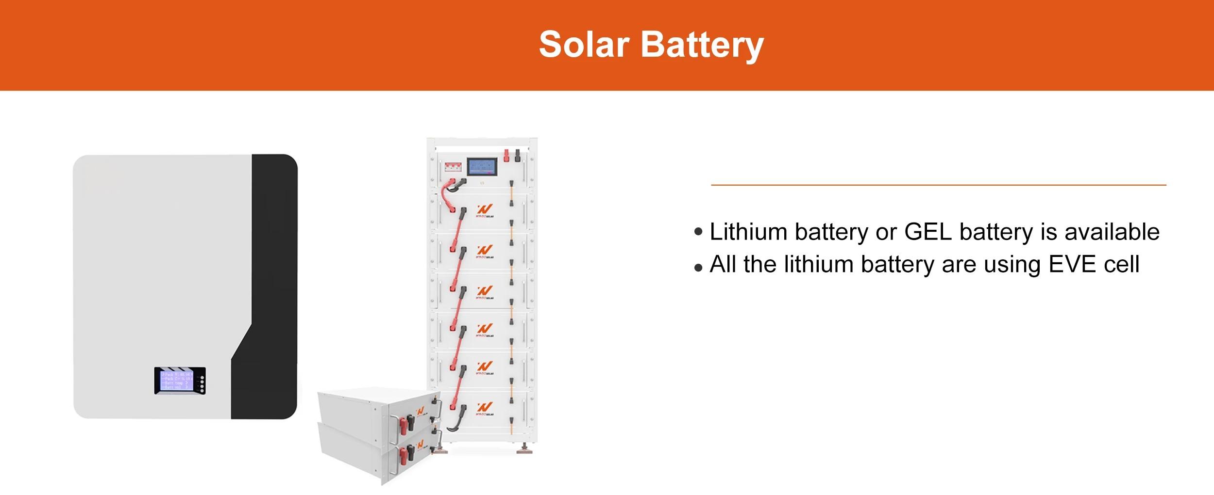 enewable Energy System enewable Energy System