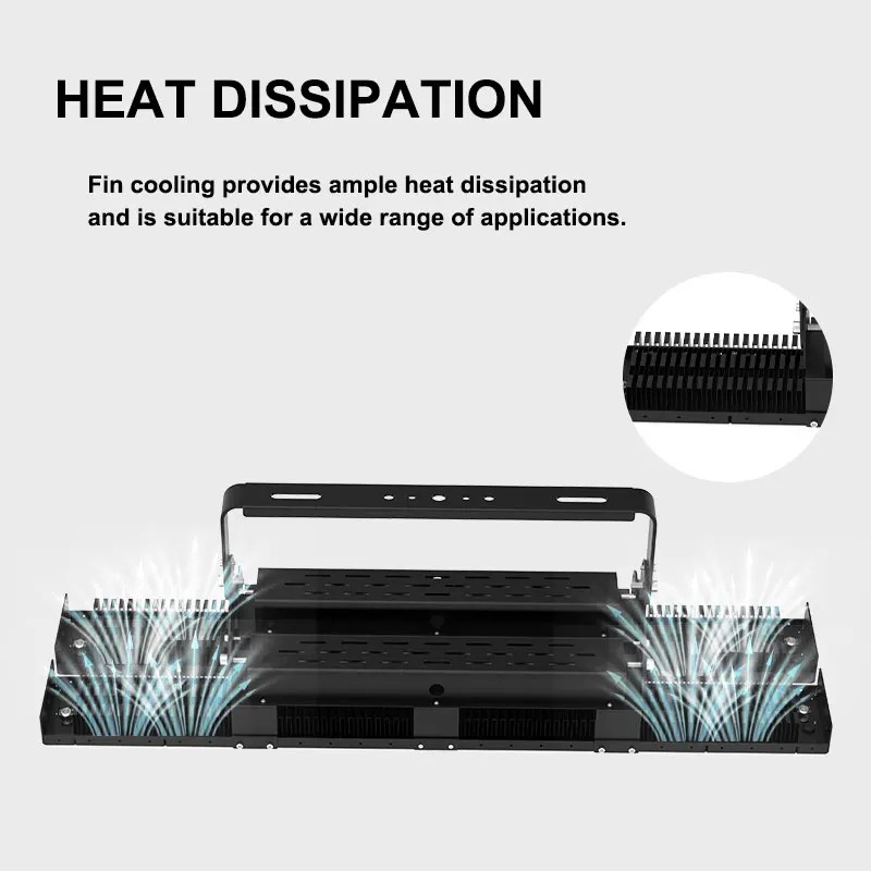Fin Rapid Heat Dissipation, Anti Light Decay Fin Rapid Heat Dissipation, Anti Light Decay
