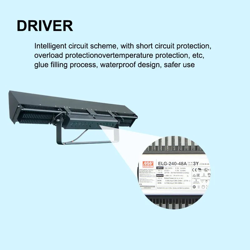 Wide Voltage, Easy Installation Wide Voltage, Easy Installation