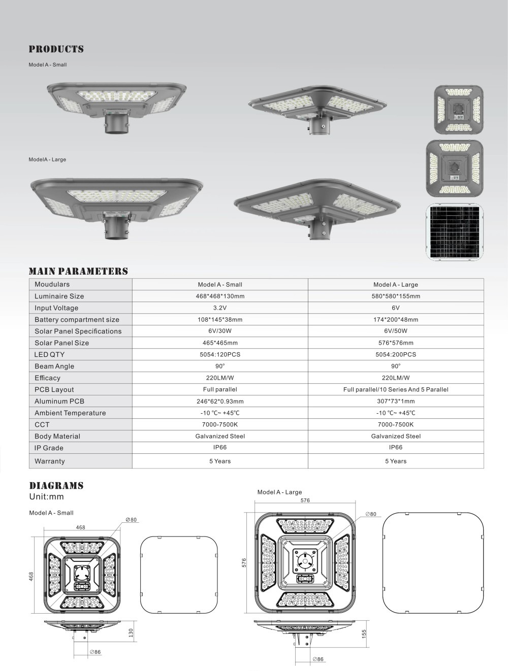 Cruiser Solar Light Cruiser Solar Light