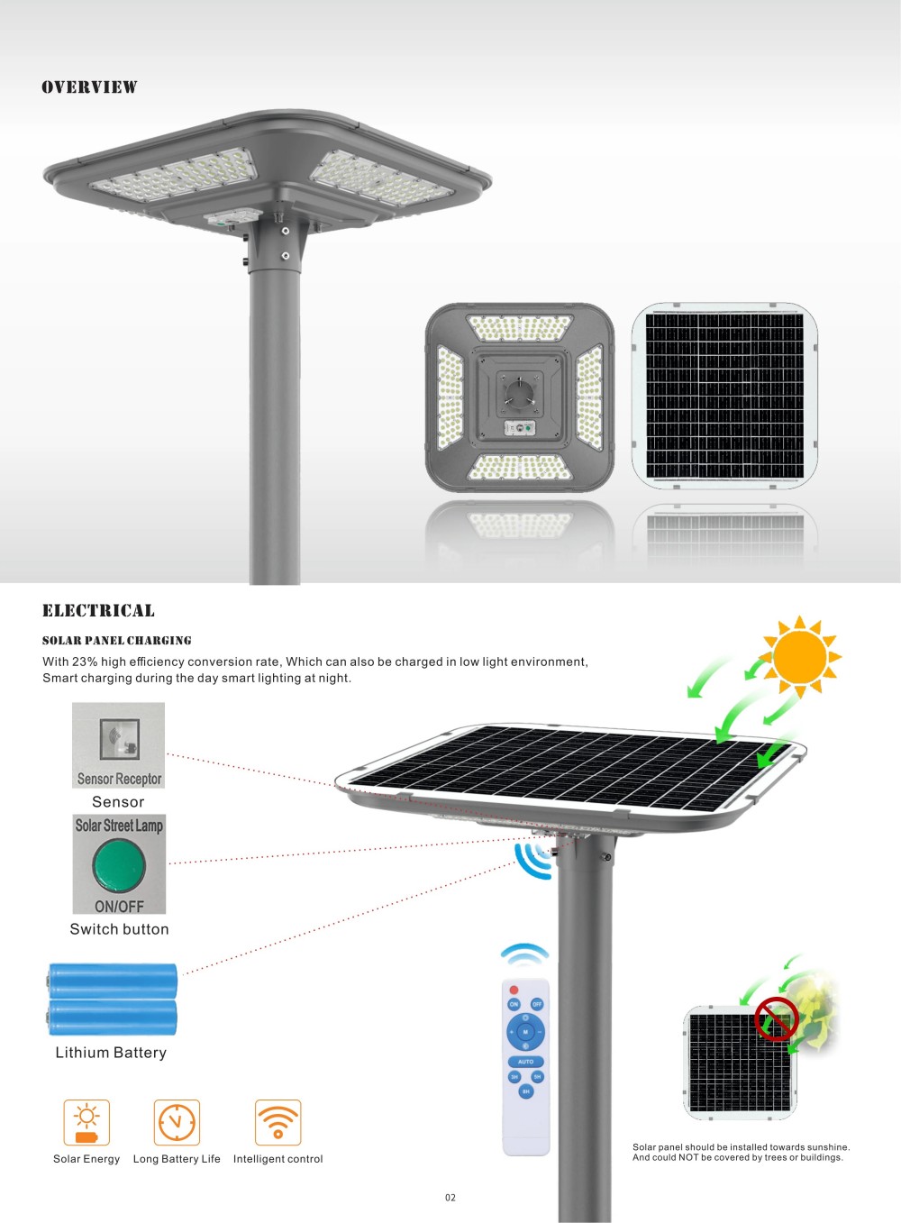 60W-150W remote control solar led garden light 60W-150W remote control solar led garden light