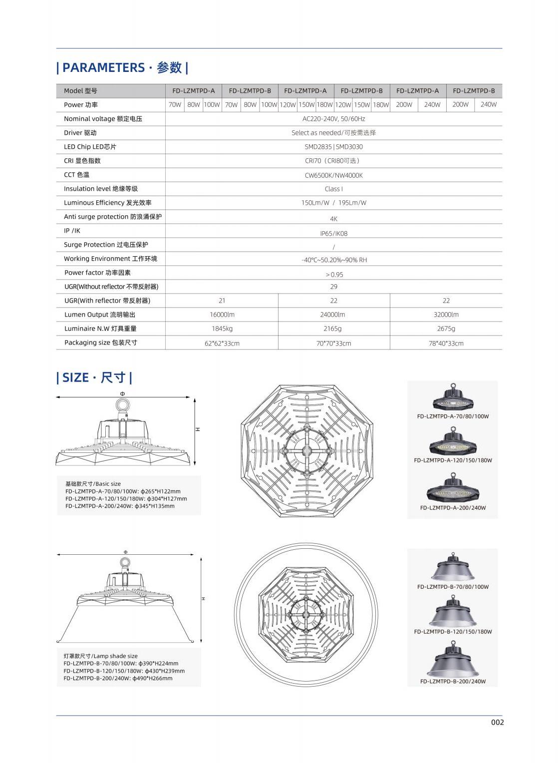 Industrial Grade LED High Bay Light Industrial Grade LED High Bay Light