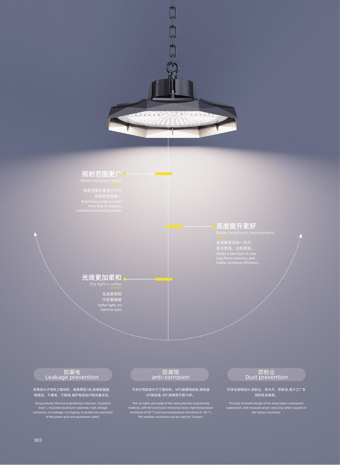 Industrial Grade LED High Bay Light Industrial Grade LED High Bay Light