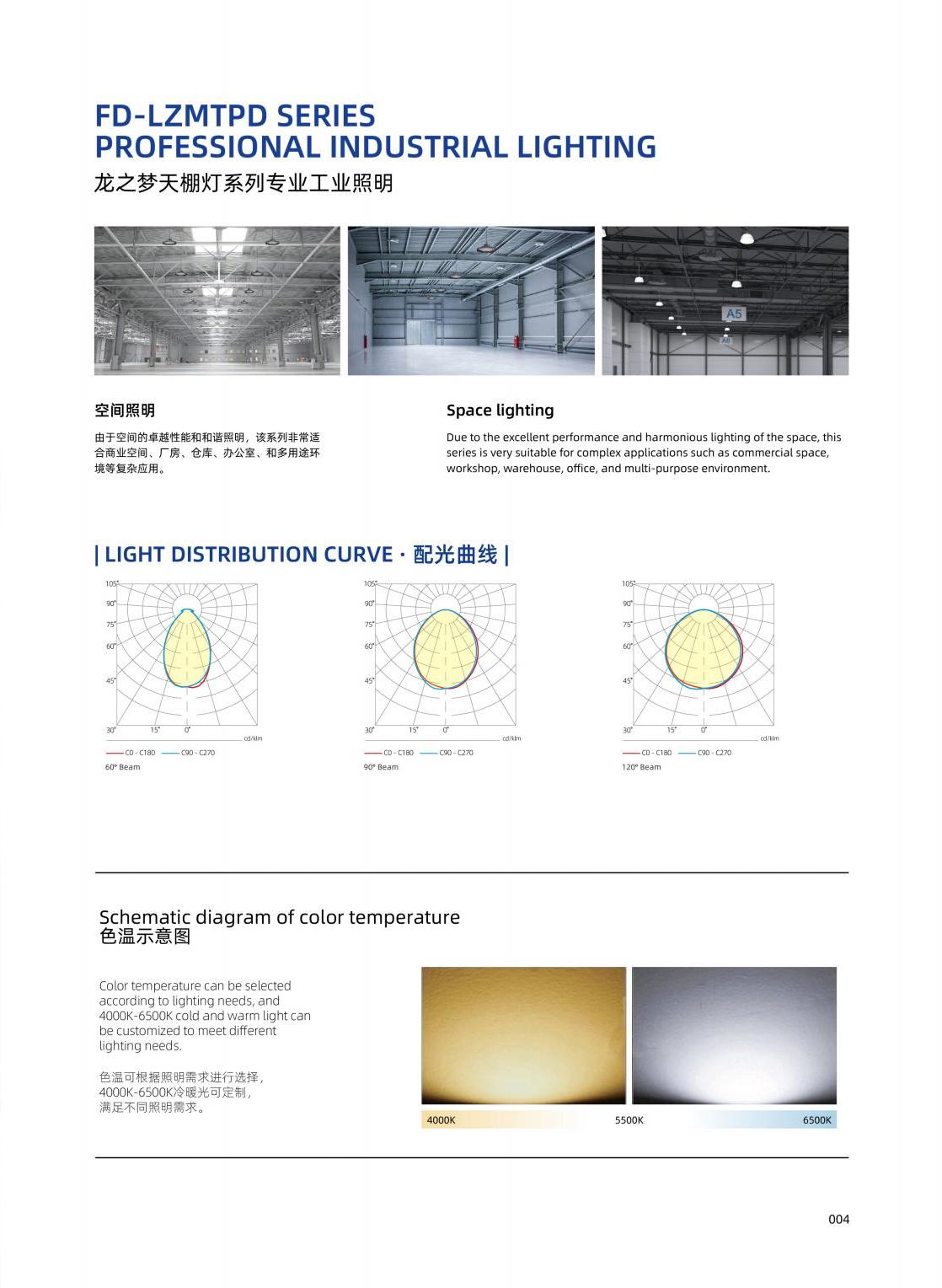 Industrial Grade LED High Bay Light Industrial Grade LED High Bay Light