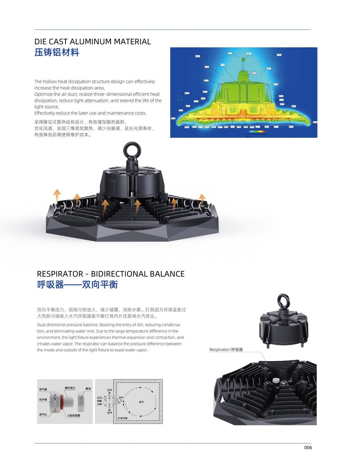 IP66 Rated LED High Bay Light for Factory & Warehouse IP66 Rated LED High Bay Light for Factory & Warehouse