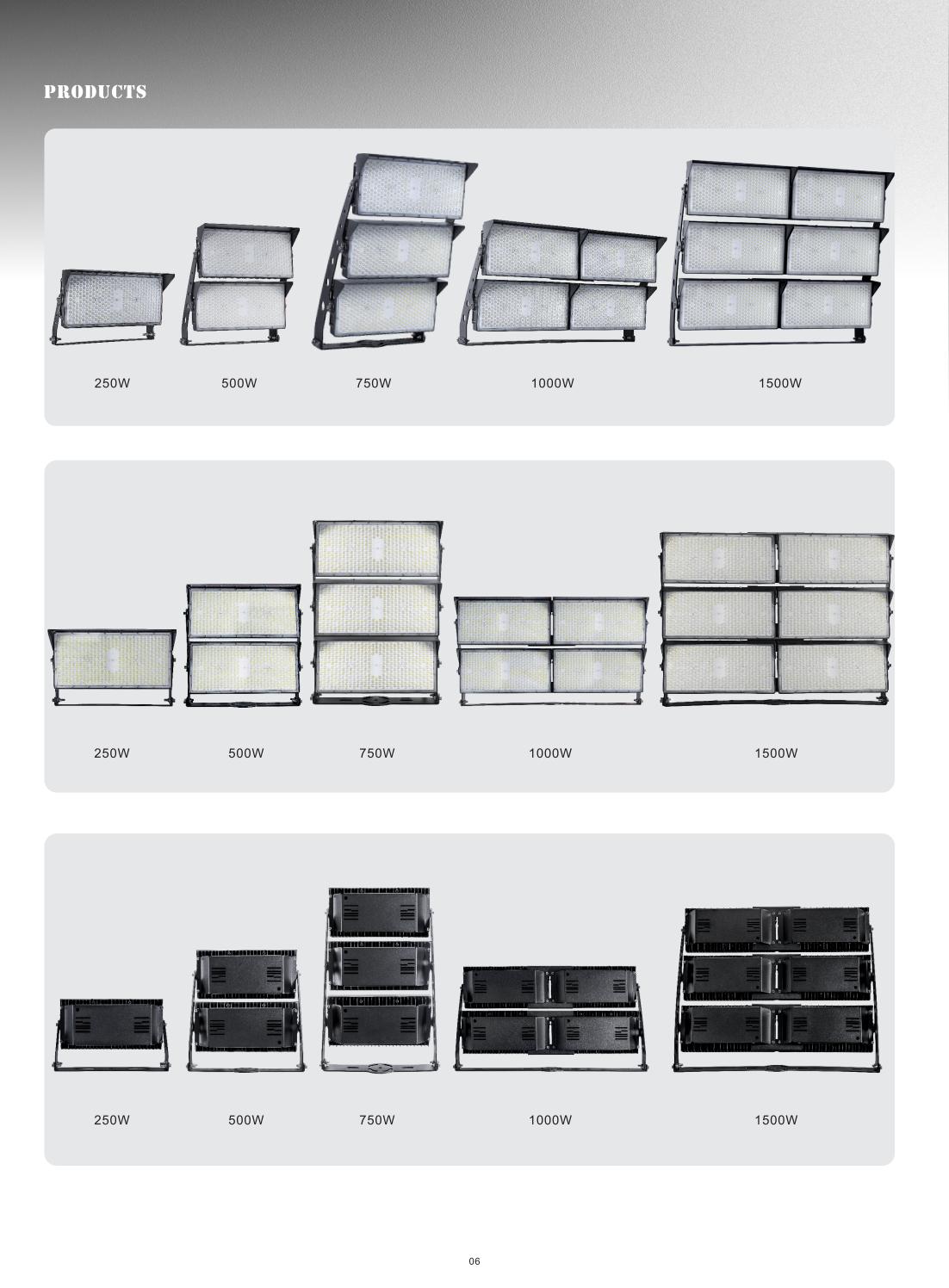 1000W IP66 LED Flood Light for Sports Court High Mast Lighting 1000W IP66 LED Flood Light for Sports Court High Mast Lighting