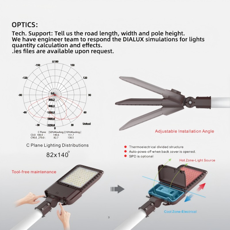 Smart dimming street light