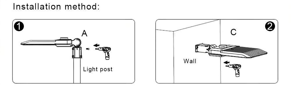 Dual Mount Design, Easy & Fast On-site Installation Dual Mount Design, Easy & Fast On-site Installation