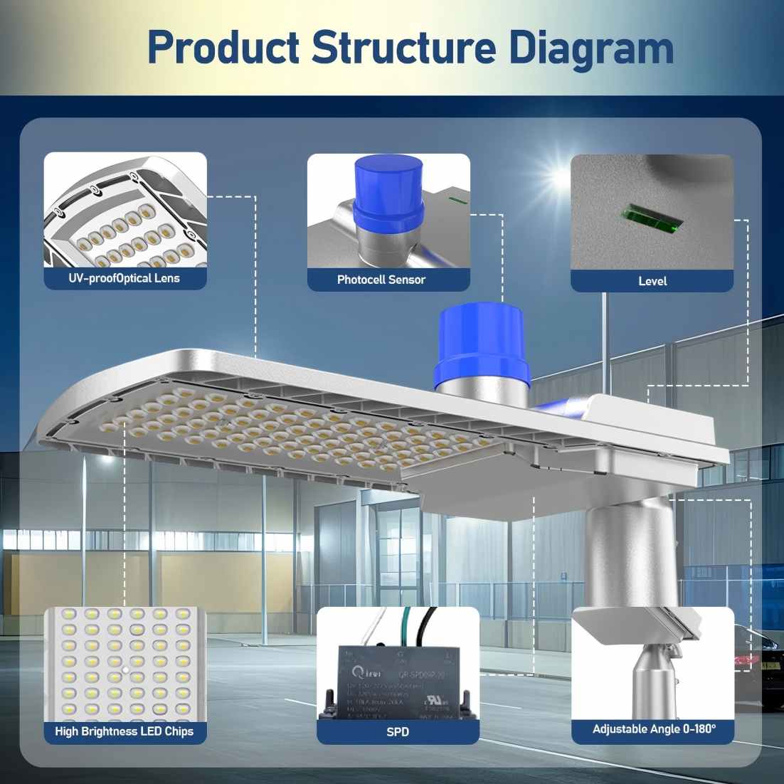 Energy saving LED road lamp, 60% power saving than traditional HPS lamp Energy saving LED road lamp, 60% power saving than traditional HPS lamp