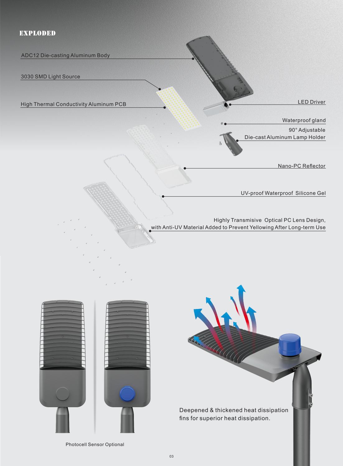 High PF driver with surge lightning protection, stable voltage for global grid High PF driver with surge lightning protection, stable voltage for global grid