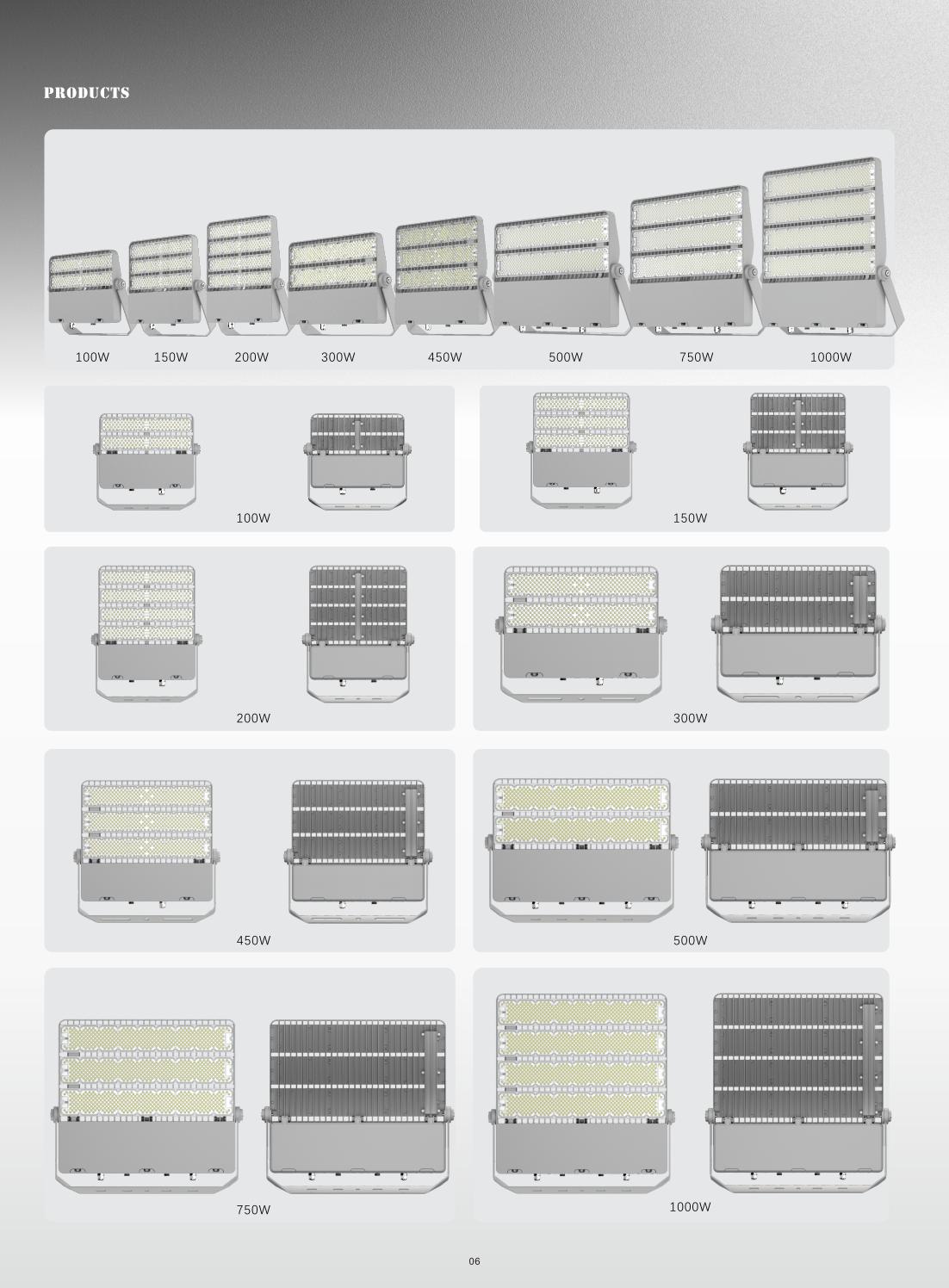 Complete wattage from 100W up to 1000W optional Complete wattage from 100W up to 1000W optional