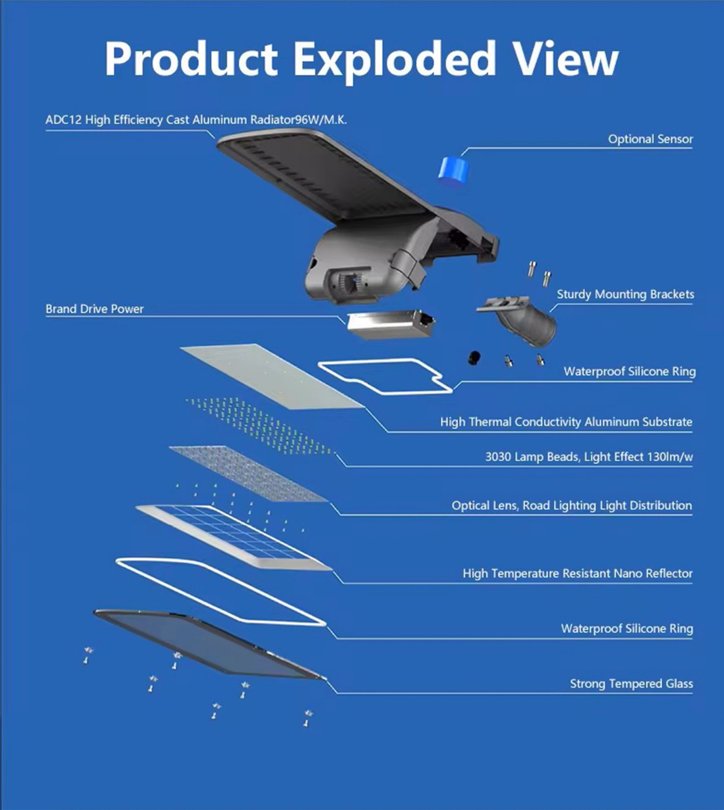 TEL 50-200W Series Industrial Street Light TEL 50-200W Series Industrial Street Light
