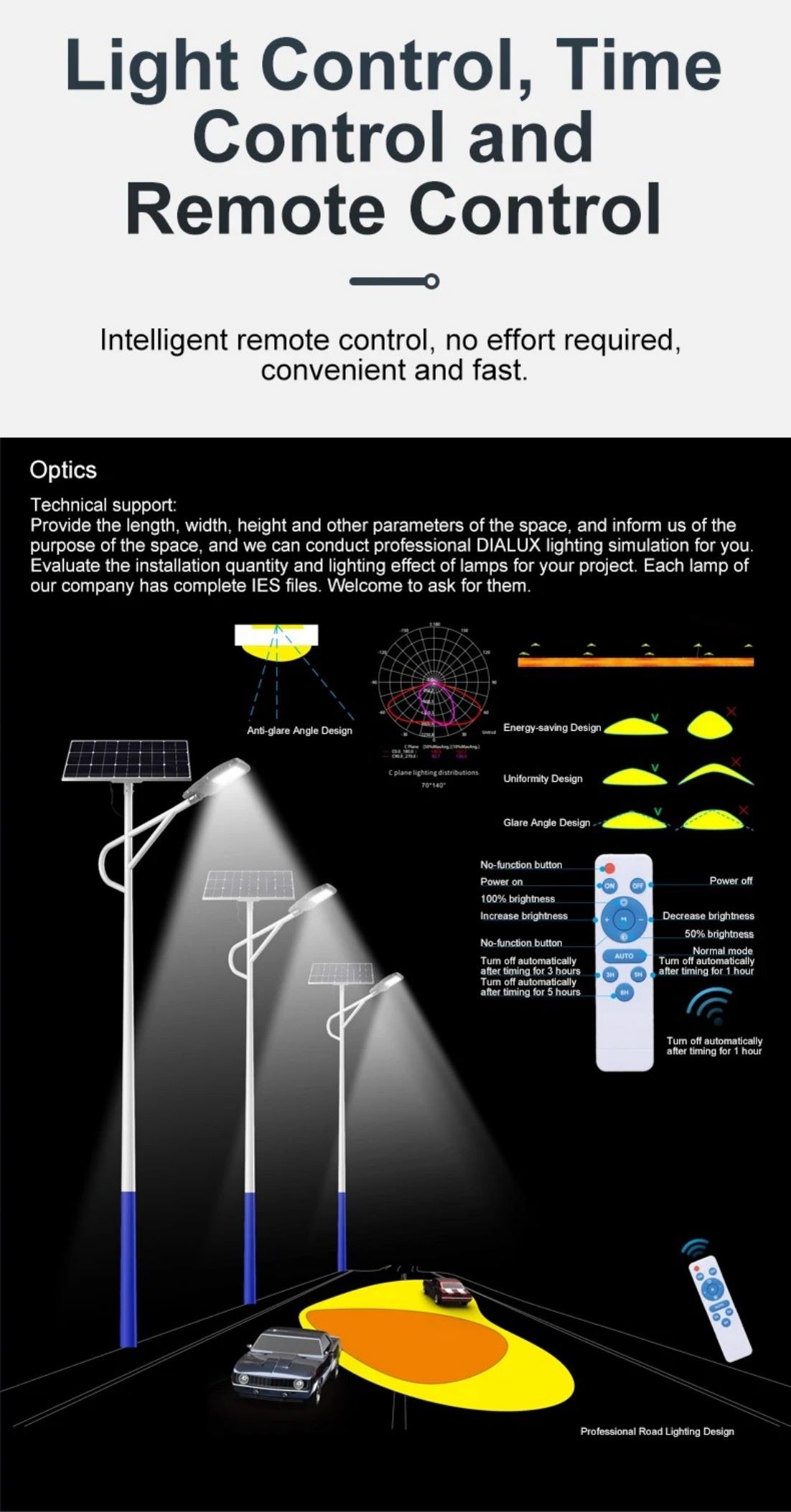 PPL split solar street light full set, IP66 aluminum housing PPL split solar street light full set, IP66 aluminum housing