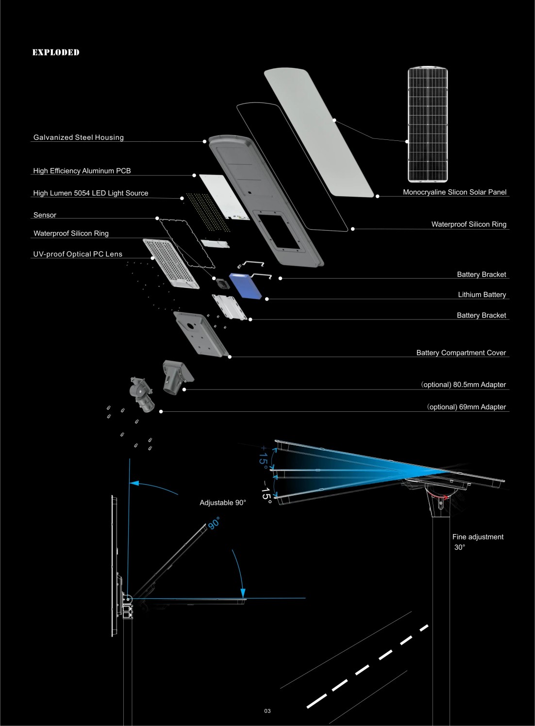 Component breakdown of QH2 split solar street light Component breakdown of QH2 split solar street light