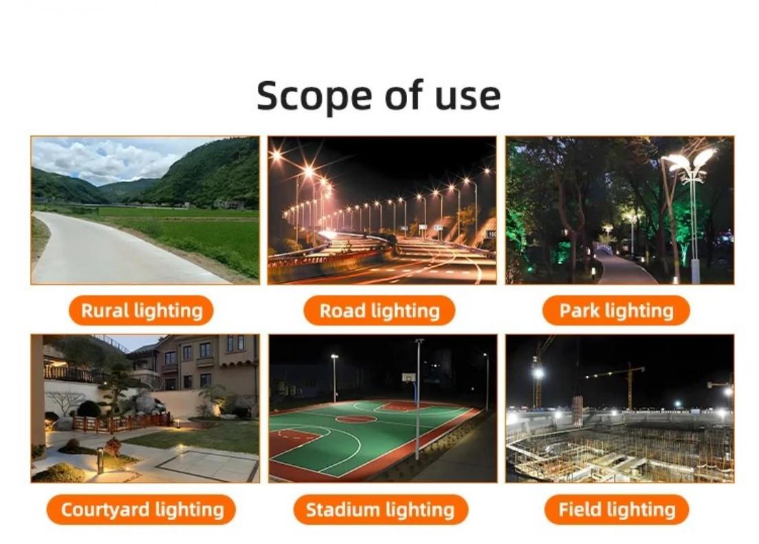 Application Scenarios of YS Street Lights Application Scenarios of YS Street Lights