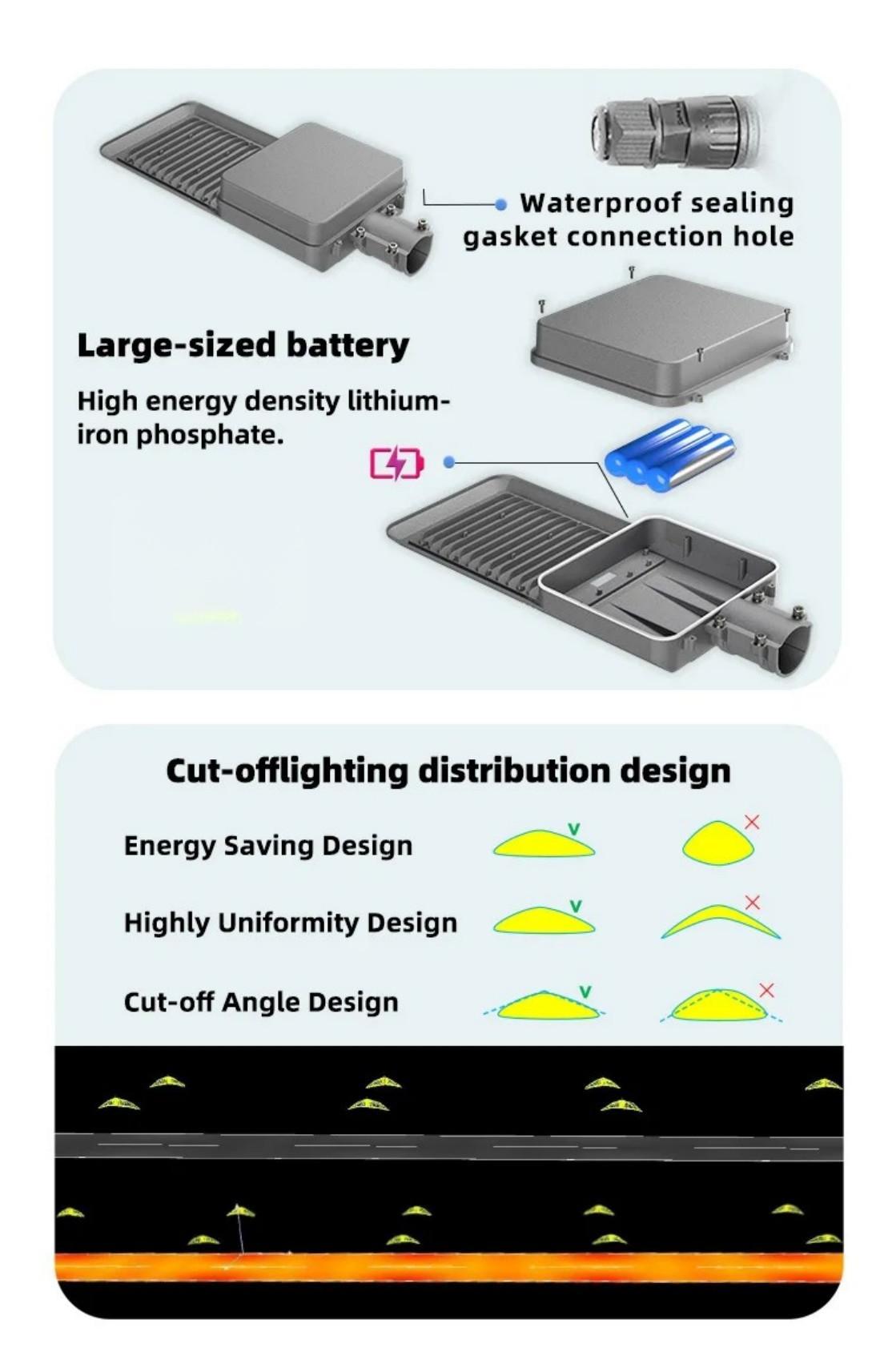 solar street light IP65 waterproof solar street light IP65 waterproof