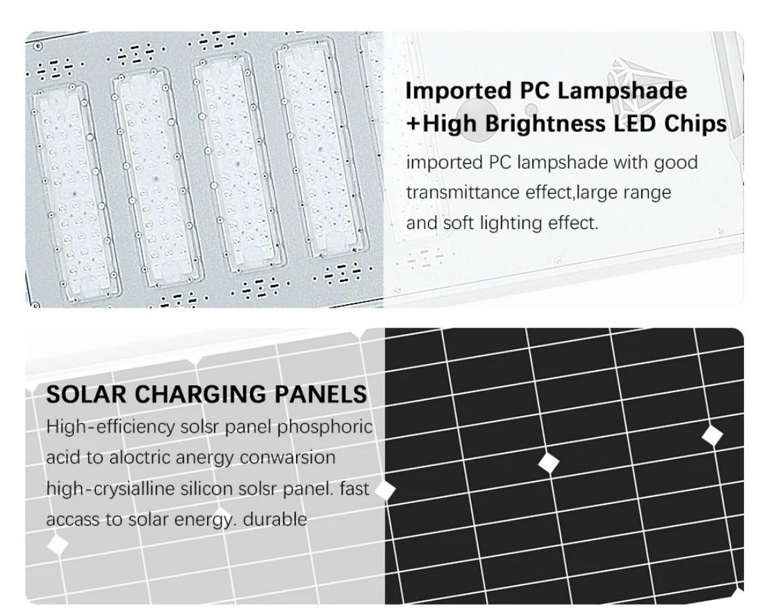 Solar Panel Solar Panel