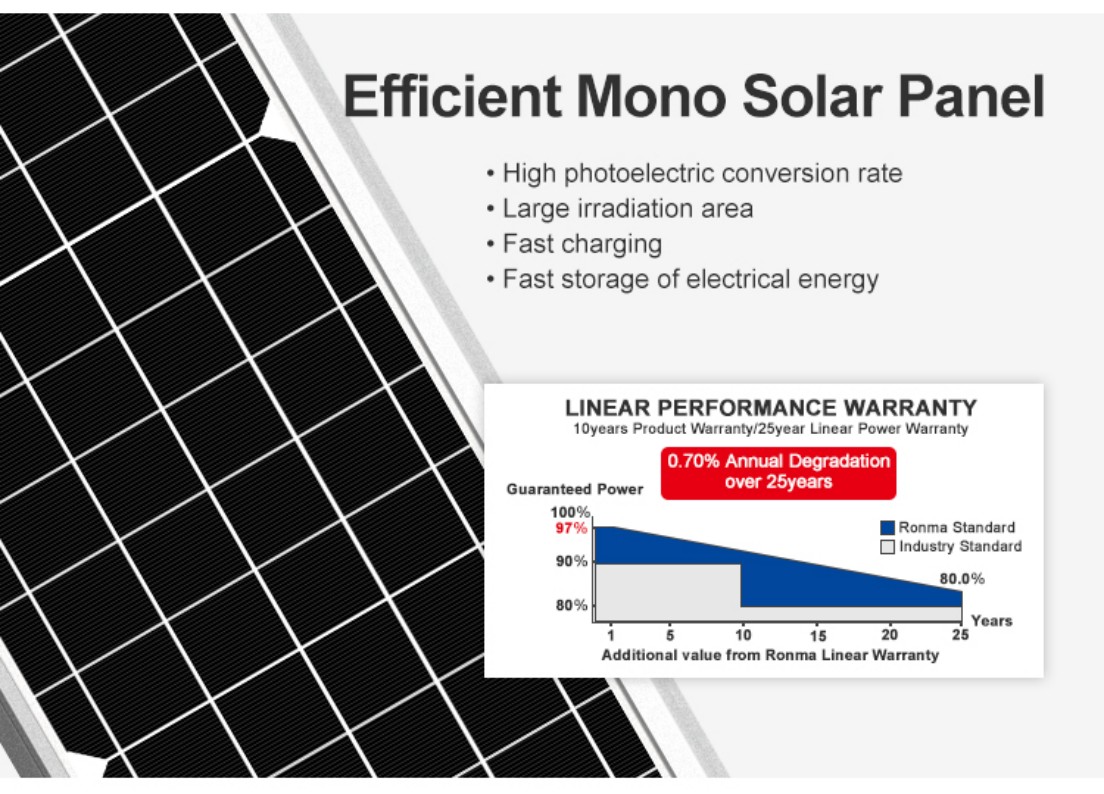 XCPB solar street light monocrystalline solar panel XCPB solar street light monocrystalline solar panel