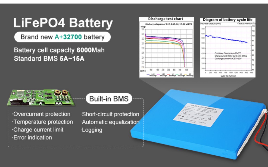 XCPB solar street light LiFePO4 battery XCPB solar street light LiFePO4 battery