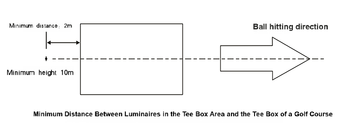 Golf tee box light pole rear central installation Golf tee box light pole rear central installation