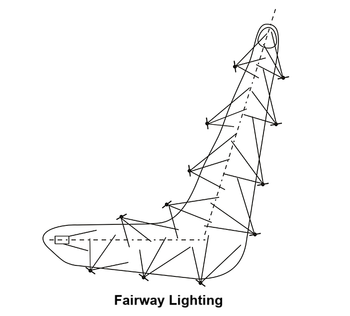 Curved golf fairway lighting layout with adaptive beam angle Curved golf fairway lighting layout with adaptive beam angle