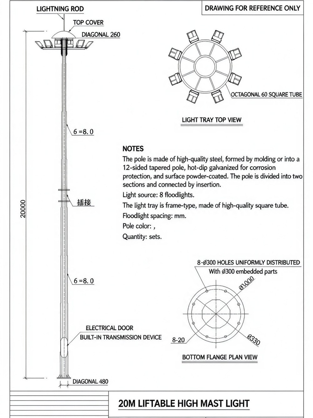 Anti-vibration and surge protection design of airport high mast light Anti-vibration and surge protection design of airport high mast light